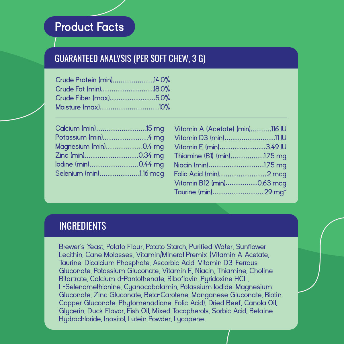 Daily Multivitamin – PupGrade