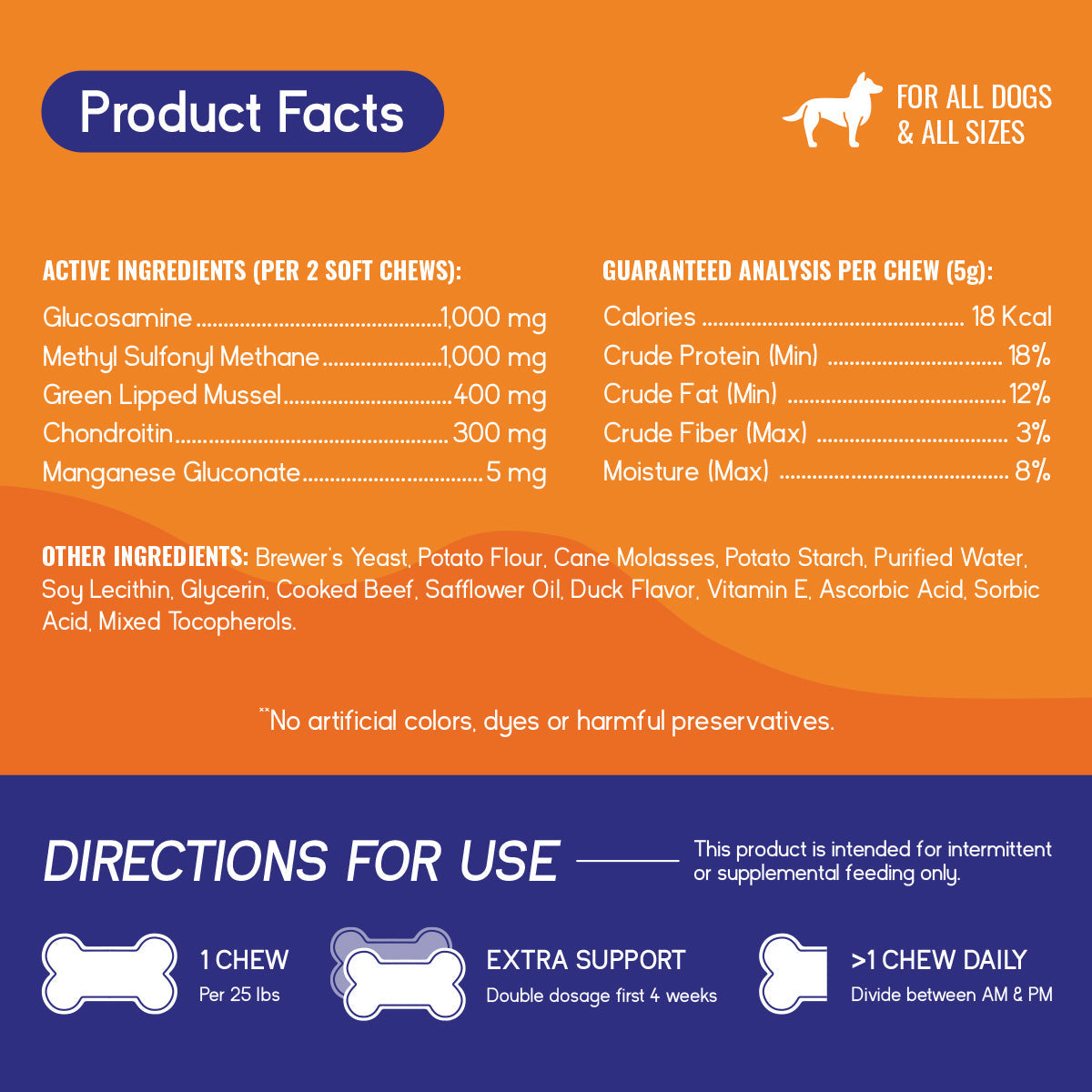 Joint Support PupGrade